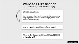FAQs Accordion JavaScript | FAQs Collapes | JavaScript Project For Beginners