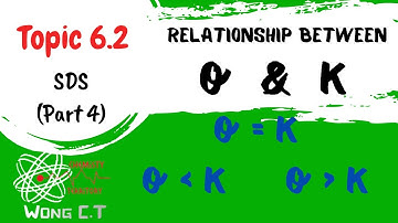 Relationship between Quotient, Q and Equilibrium Constant, K - SDS SK015 Topic 6.2 [Part 4]