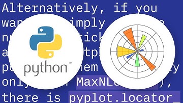 reducing number of plot ticks