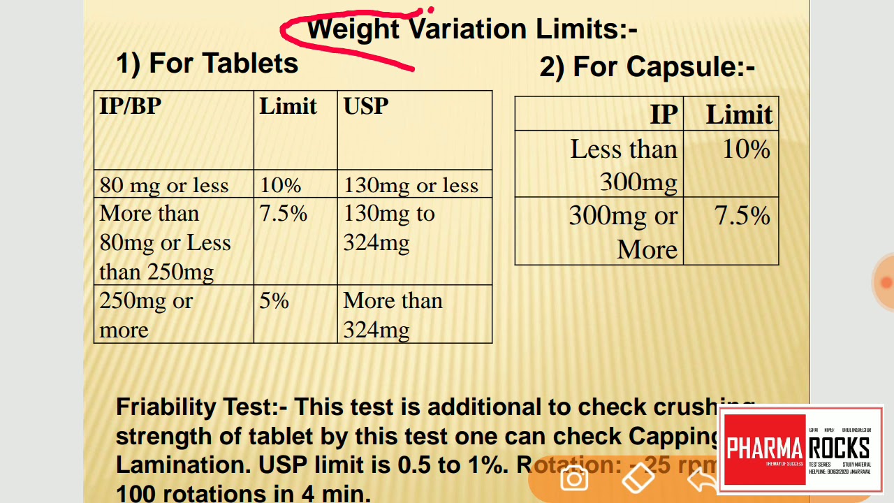 Capsule Fill Weight Chart