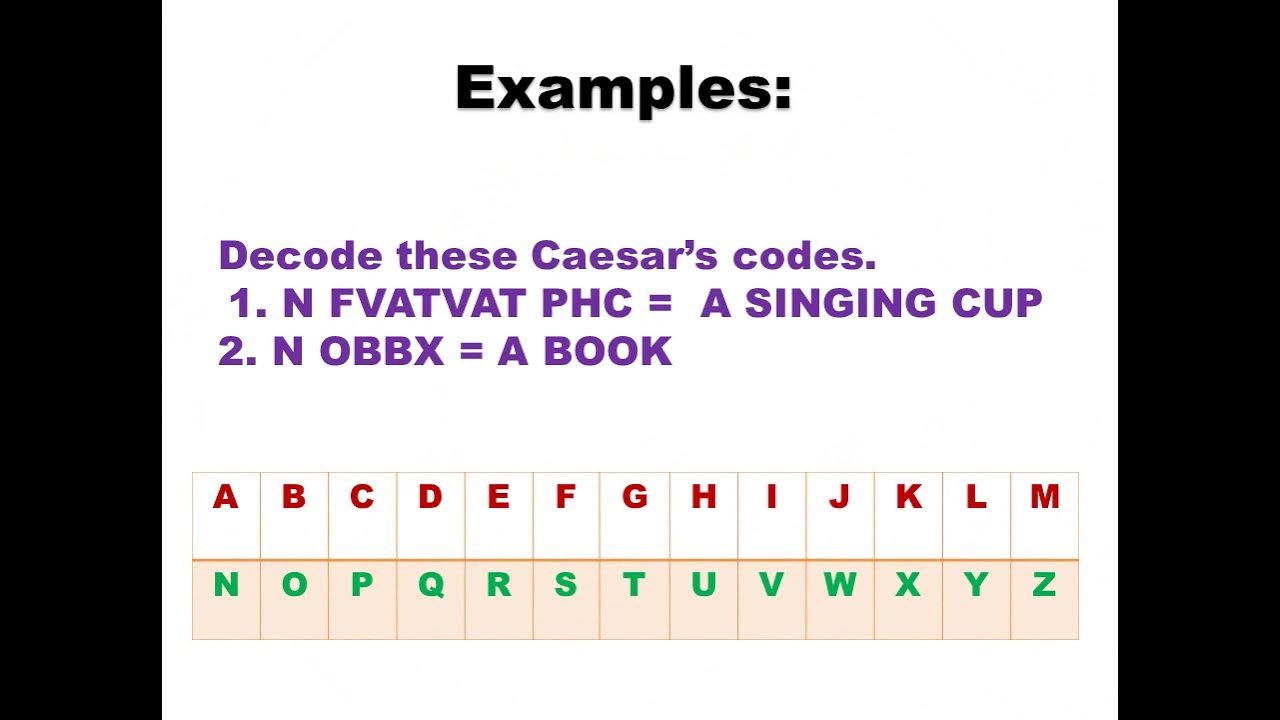 CAESAR'S CODE - YouTube