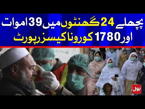 COVID-19 Active Cases 17,352 in Pakistan