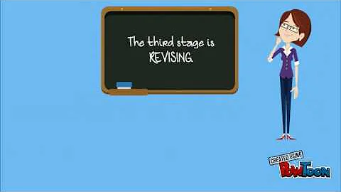 The Writing Process