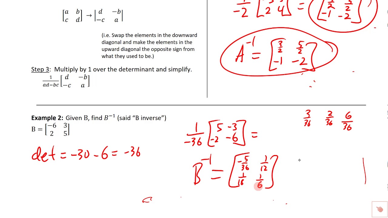 Invers 2x2