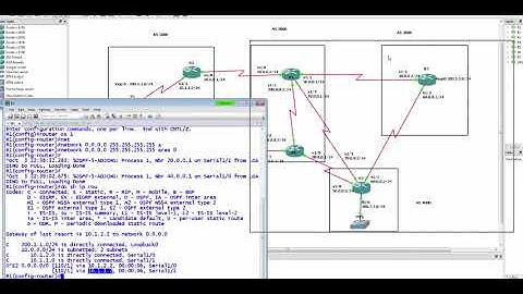 19.CCNP Route [300-101] (BGP Metric Attributes) By Eng Ahmed Abdallah