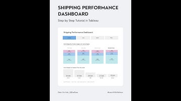 Shipping Performance Dashboard - Step by Step Tutorial in Tableau