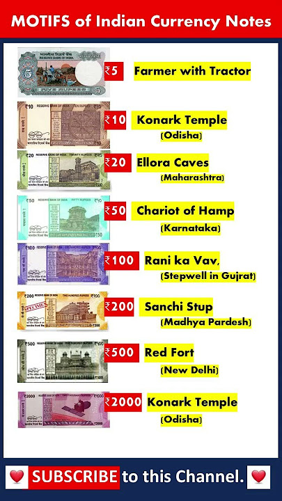 Motifs & Monuments - Pictures Printed on Indian Currency Notes #gk #general #knowledge #education
