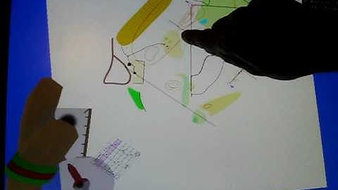 Orienteering Techniques- Handrails