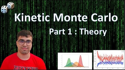 Gillespie algorithm | Kinetic Monte Carlo | Part 1: Theory