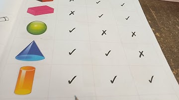 Maths Std 2 ch 1 Concept of Roll, Slide, Stack...