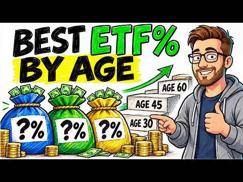 3 Portofolio ETF Terbaik untuk Investasi Jangka Panjang (Berdasarkan Usia)