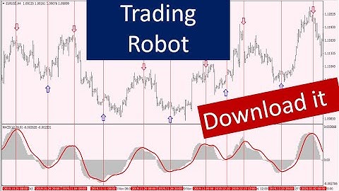 The Automated MACD indicator produces great results as a Forex Robot. Download it today