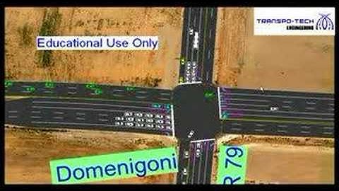 SimTraffic Simulation