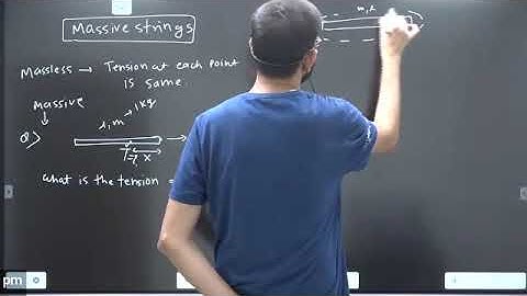 Lec-18 Mechanics For IIT JAM JEST TIFR AND CUET