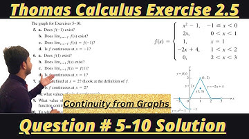 Thomas Calculus Exercise 2.5 Question# 5-10 solution| Continuity from Graphs|MSN Mathematician|