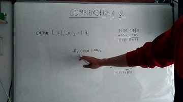 ¿Cómo se representa un número en complemento a 2?