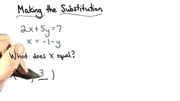 Find the Other Variable - Visualizing Algebra