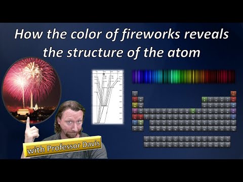 Видео: How Do Fireworks Get Their Colors?  It's all about atomic structure!