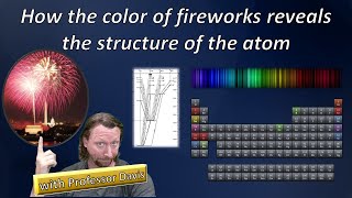 How Do Fireworks Get Their Colors?  It's all about atomic structure!