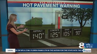How to tell if the pavement is too hot for your pet