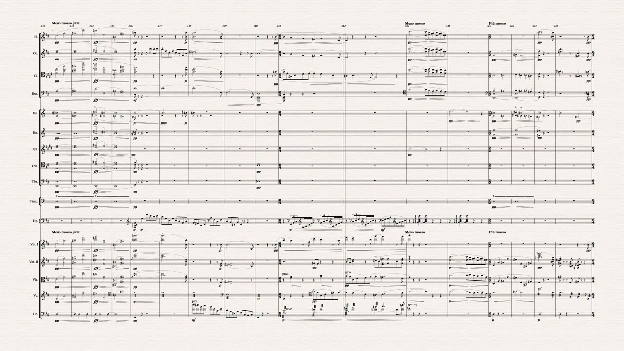 Elgar, Symphony No 1, Sibelius/Noteperformer virtual performance video score