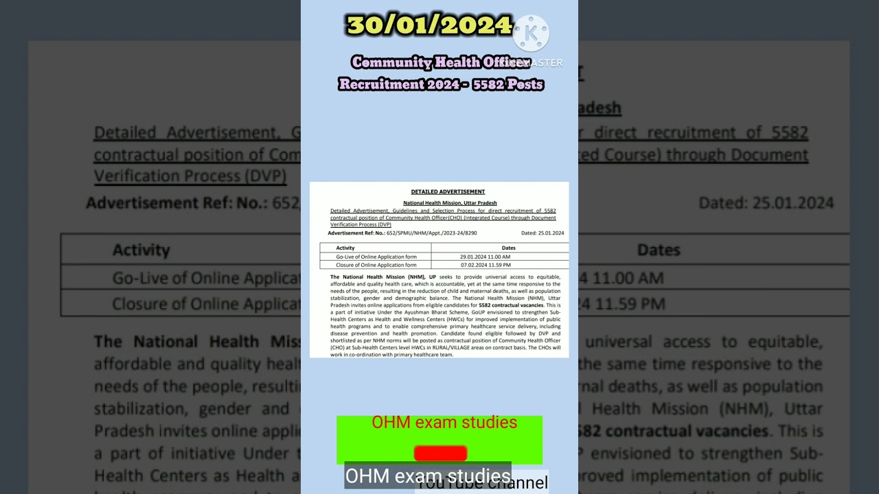 UP Community Health Officer Recruitment 2024