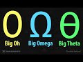 Big Oh(O) vs Big Omega(Ω) vs Big Theta(θ) notations | Asymptotic Analysis of Algorithms with Example
