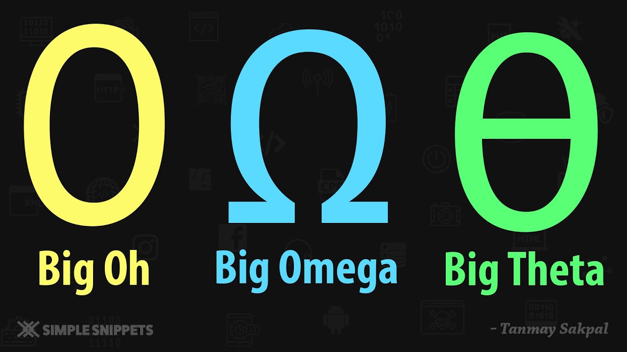 Big Oh O Vs Big Omega W Vs Big Theta 8 Notations Asymptotic Analysis Of Algorithms With Example Youtube