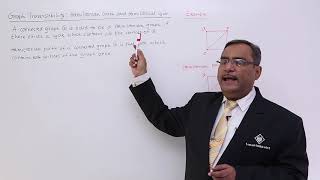 Graph Traversability  Hamiltonian Graph and Hamiltonian Cycle