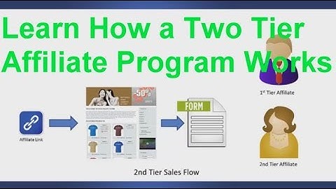 Learn How a Two Tier Affiliate Program Works