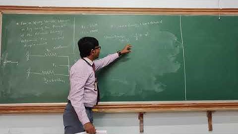 examples on principle of minimum potential energy - spring 1