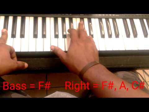 Piano Tutorial for Rihanna "American Oxygen" by illwill