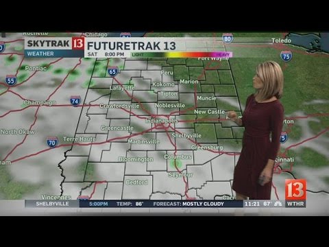 SkyTrak Weather Forecast
