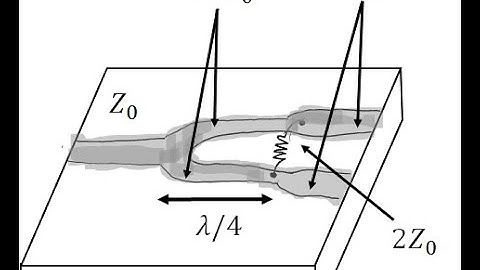 Lecture -- The Wilkinson Power Divider Final