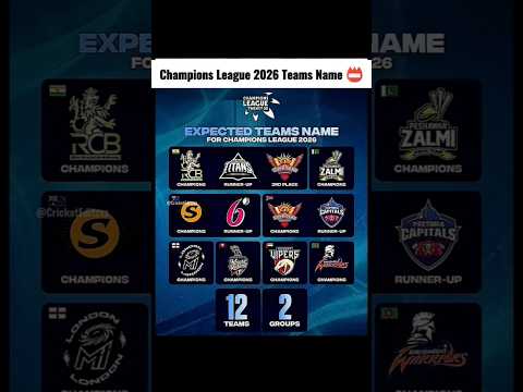 Video Champions League 2026