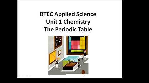 BTEC Applied Science: Unit 1 Chemistry The Periodic Table
