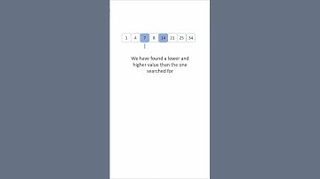 Visualizing the Jump Search algorithm