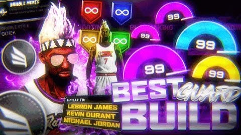 BEST SPEEDBOOSTING GUARD BUILD NBA 2K20 - ELITE CONTACT DUNKS + BEST BADGES AND ANIMATIONS! NBA2K20