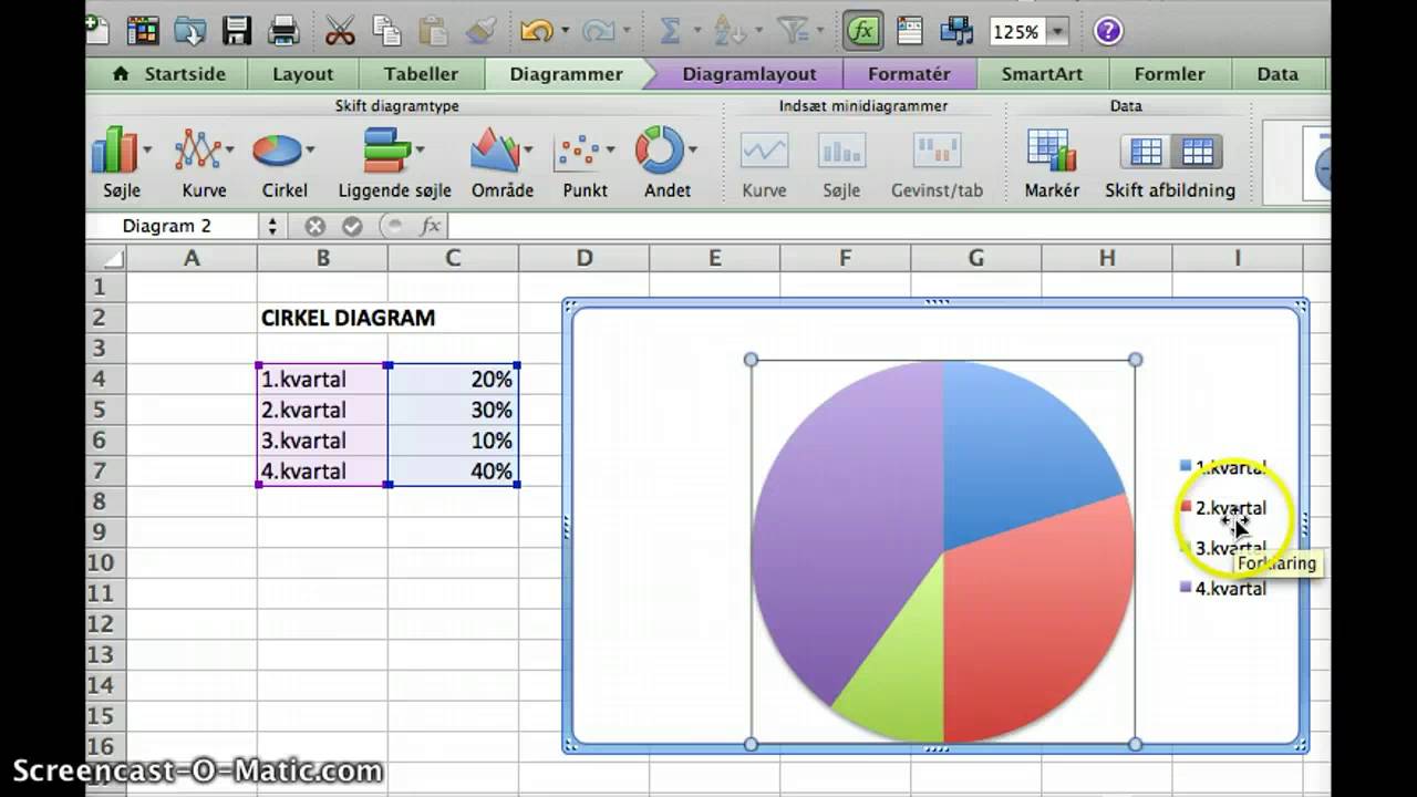Cirkel Diagram Excel