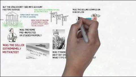 How Real Estate Agents Use CMA