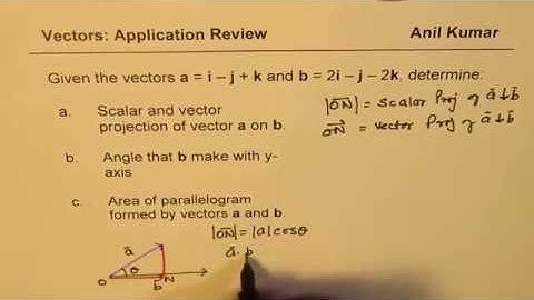 Vector Projection Direction Cosine and Area Parallelogram MCV4U Vectors Applications