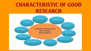 RES 5 Characteristics of Good Research / lecture and notes