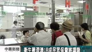 20120319中晝新聞-- 二代健保漲價 衛署 8成民眾調降.