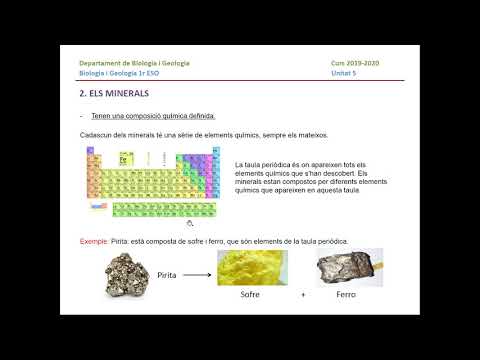 Vídeo: Propietats Químiques I Físiques Del Ferro