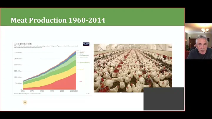 Sustainable Food Systems in a Healthy World: Next Steps in Addressing Global Malnutrition