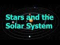 Stars and the Solar System | Class 8 | chapter 17