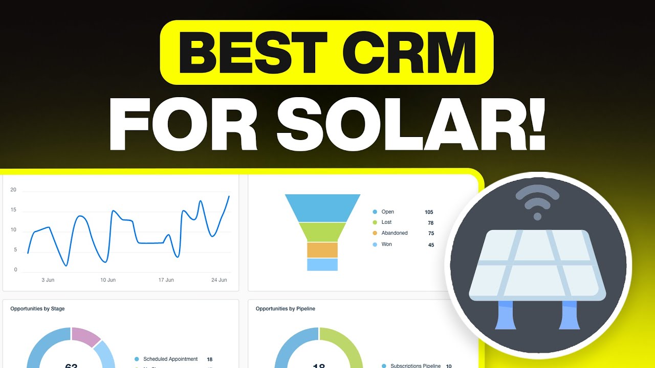BEST Solar CRM Software in 2026 - YouTube