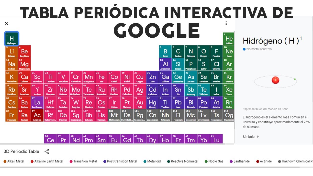 Tabla Periodica Interactiva