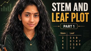 stem and leaf plot basics #statistics#stemandleafplot#maths#descriptivestatistics#graph#data