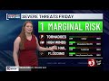Morning Weather Forecast